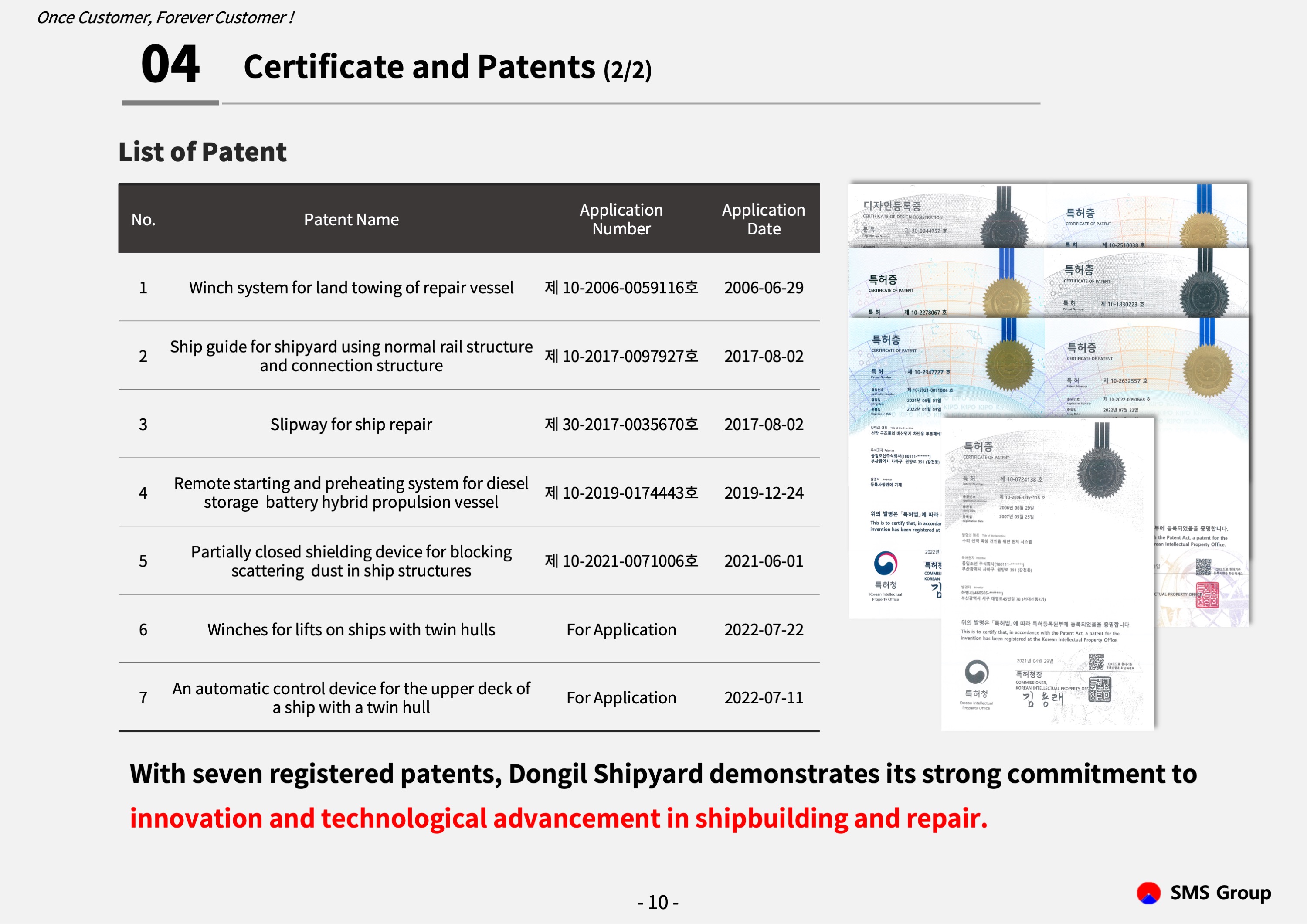 KORWELL presentation page 15