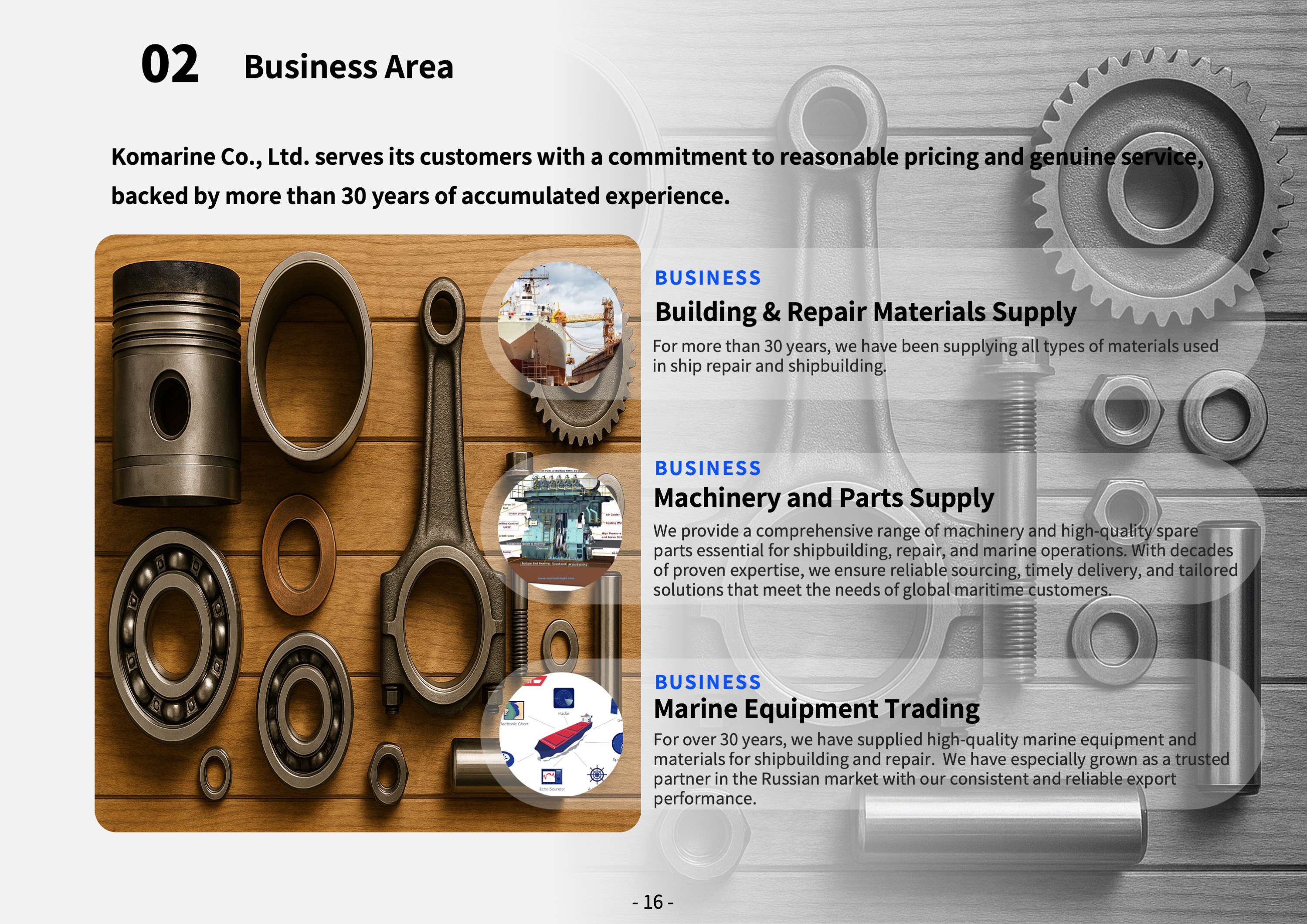 KORWELL presentation page 22