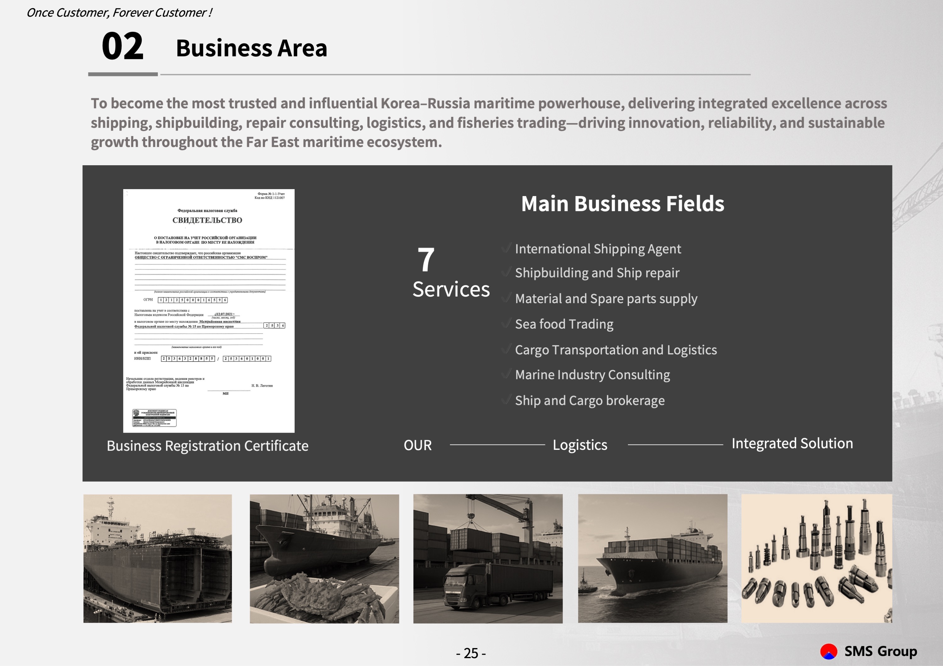 KORWELL presentation page 34
