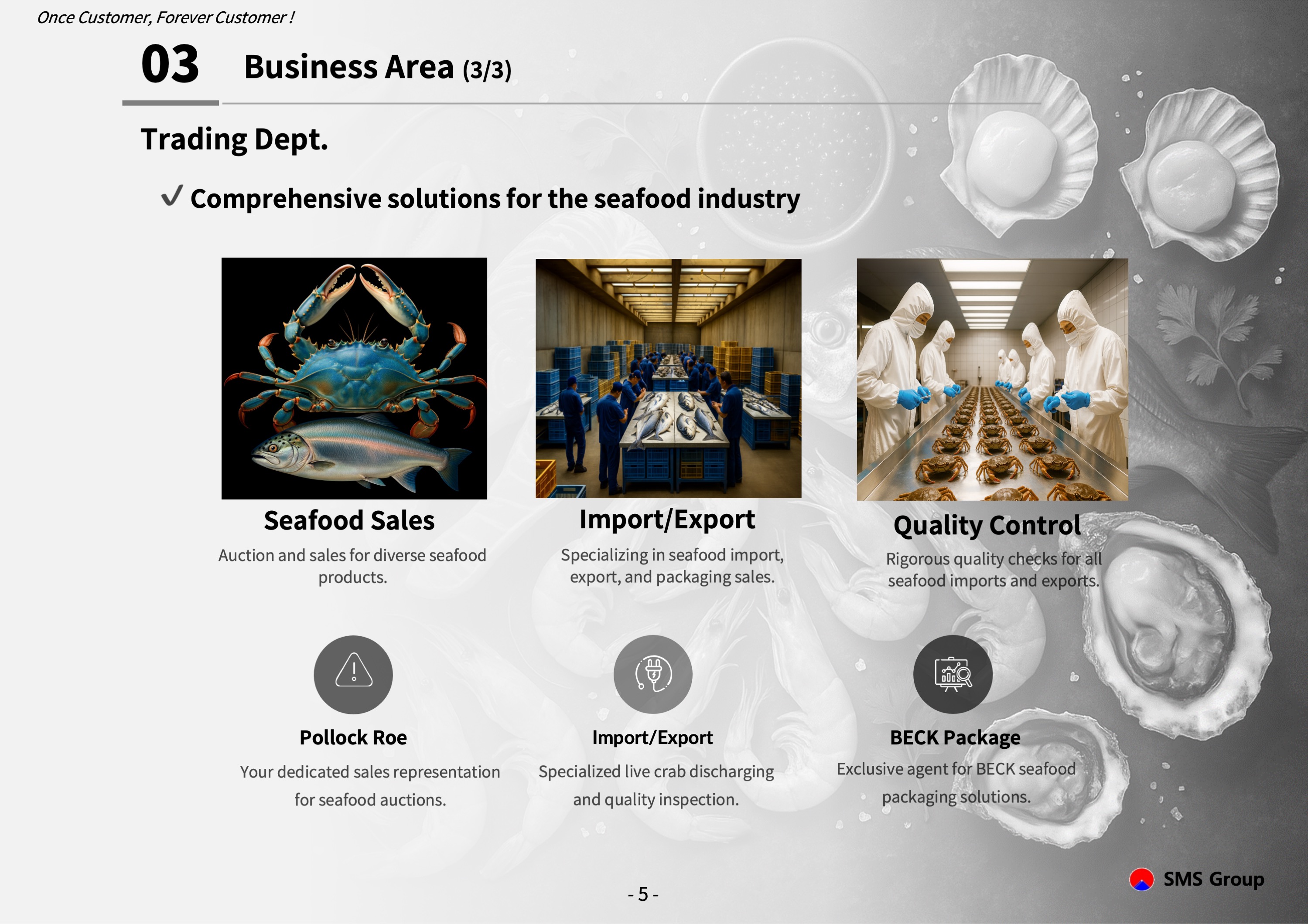 KORWELL presentation page 9